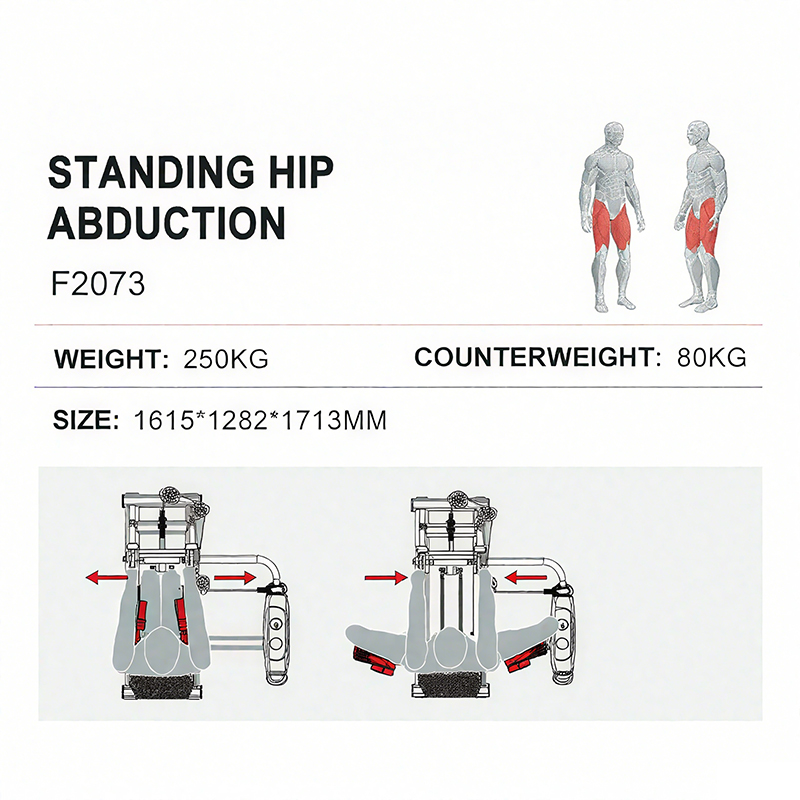 Strength Training Commercial F - Home Gym Hip Thrust Machine recension och pris