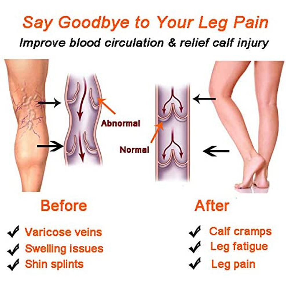 1Pair Calf Compression Sleeve  - Seated Calf Raise recension och pris